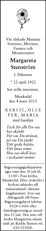 Svenska Dagbladet