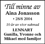 Tidningen Härjedalen
