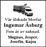 Borlänge Tidning,Falu-Kuriren,Södra Dalarnes Tidning,Nya Ludvika Tidning