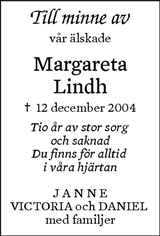 Östgöta Correspondenten