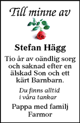 Sundsvalls Tidning,Dagbladet