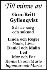 Sundsvalls Tidning
