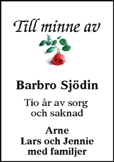 Sundsvalls Tidning