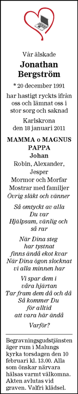 Smålandsposten,Blekinge Läns Tidning,Sydöstran,Barometern,Östran Nyheterna