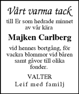 Sundsvalls Tidning