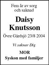 Dalademokraten