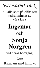 Borlänge Tidning,Falu-Kuriren,Södra Dalarnes Tidning,Nya Ludvika Tidning