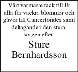 Kristianstadsbladet