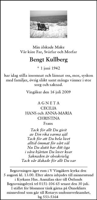 Svenska Dagbladet