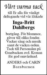 Sundsvalls Tidning