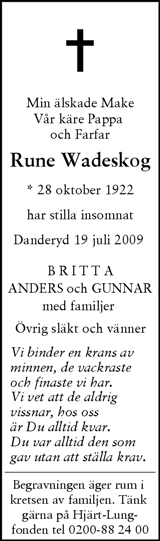 Svenska Dagbladet