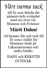 Sundsvalls Tidning