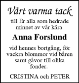 Sundsvalls Tidning