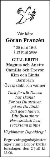 Barometern,Oskarshamns Tidningen