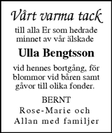 Sundsvalls Tidning