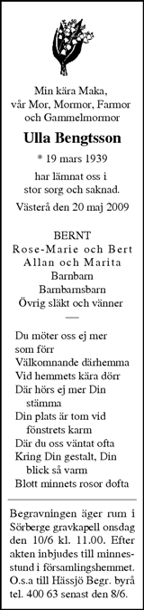 Sundsvalls Tidning
