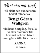 Sundsvalls Tidning