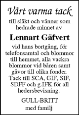 Sundsvalls Tidning