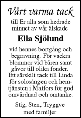 Sundsvalls Tidning