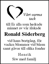 Sundsvalls Tidning