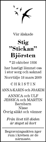 Dagens Nyheter