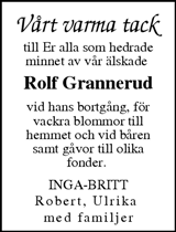 Sundsvalls Tidning