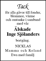 Sundsvalls Tidning