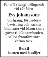 Hallands Nyheter