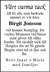 Sundsvalls Tidning