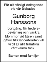Borås Tidning