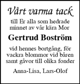 Sundsvalls Tidning