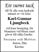 Sundsvalls Tidning