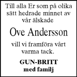 Sydöstran