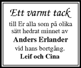 Tidningen Ångermanland,Örnsköldsviks Allehanda