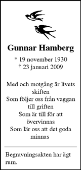 Sundsvalls Tidning