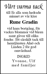 Sundsvalls Tidning