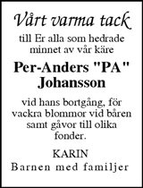 Sundsvalls Tidning