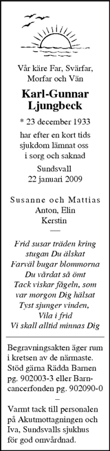 Sundsvalls Tidning