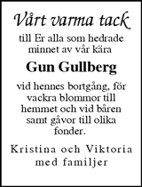 Sundsvalls Tidning