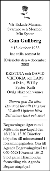 Sundsvalls Tidning