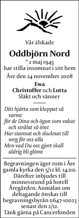 Östersunds-Posten,Länstidningen Östersund