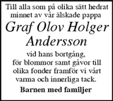 Malungsbladet Svartvit