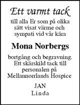 Sundsvalls Tidning