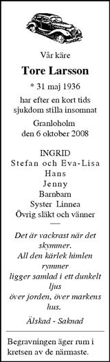 Sundsvalls Tidning