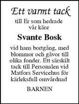 Sundsvalls Tidning