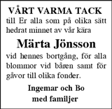 Tidningen Härjedalen