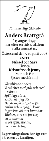 Östersunds-Posten,Länstidningen Östersund