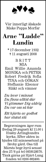 Dagens Nyheter