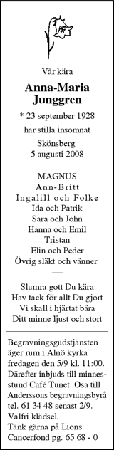 Sundsvalls Tidning