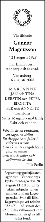 Svenska Dagbladet